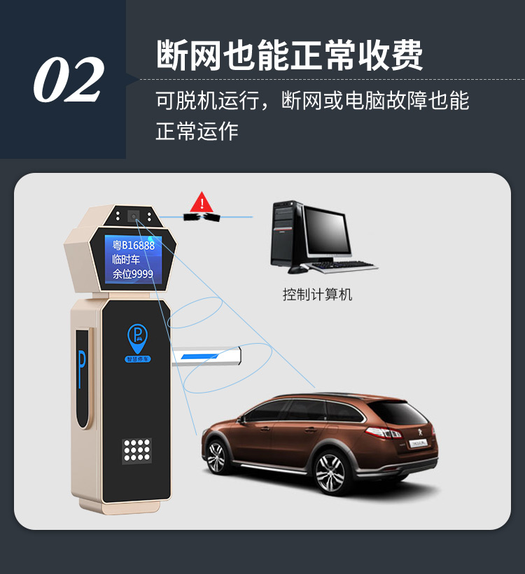 车牌识别道闸一体机(FDZ-816)-5.jpg
