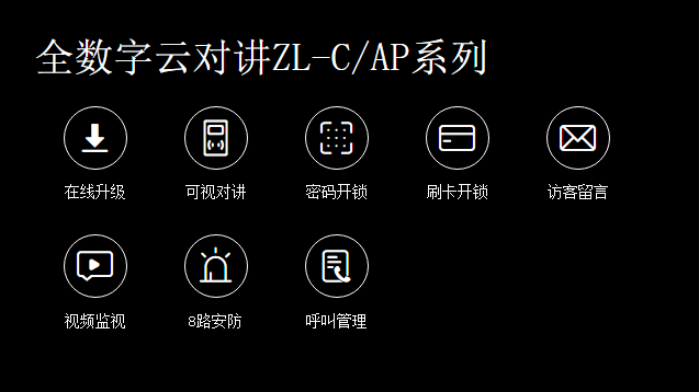 全数字云对讲ZL-CAP系列-1.png