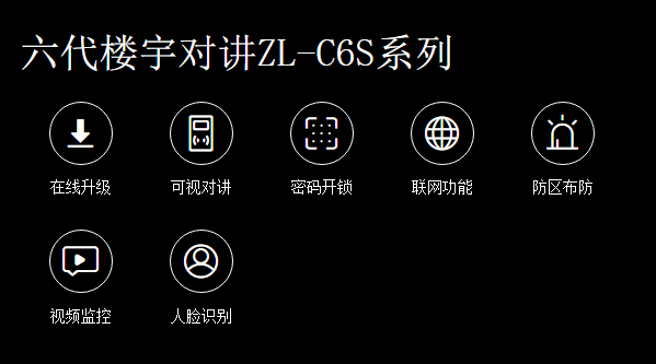 六代楼宇对讲ZL-C6S系列-1.png