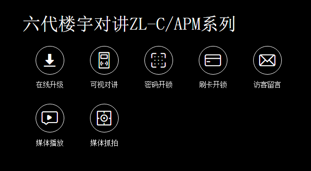 六代楼宇对讲ZL-C APM系列.png